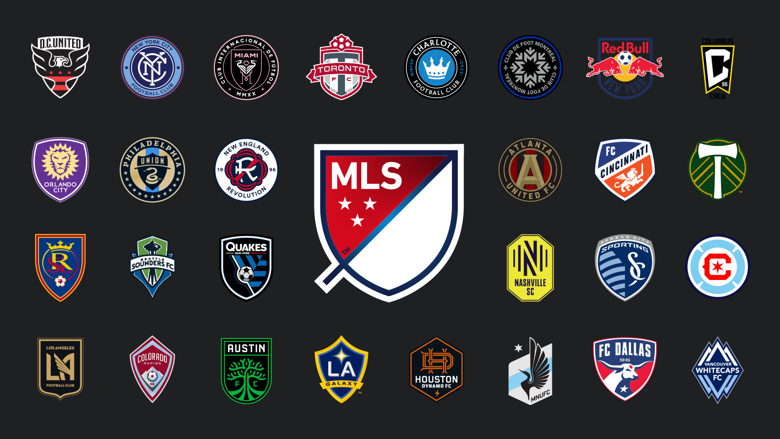 Aplicativos Para Assistir a MLS